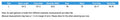 Measurement chart for a garment with various dimensions listed.
